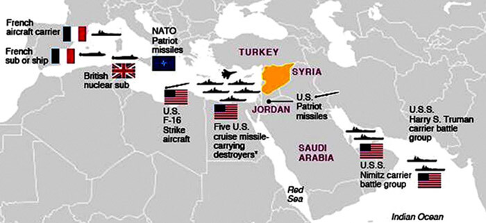 Американски интереси в Сирия 