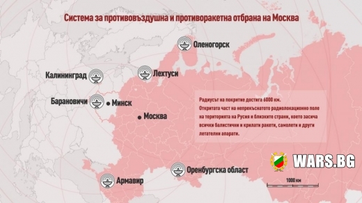 "Небесен щит" или как се охранява небето над Москва